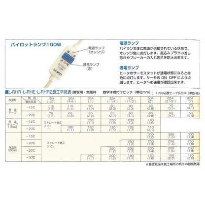 パイロットランプ付きレギュラーヒータ　＜L-RHR2＞