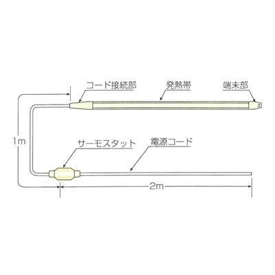 レギュラーヒータ　＜RHR2＞