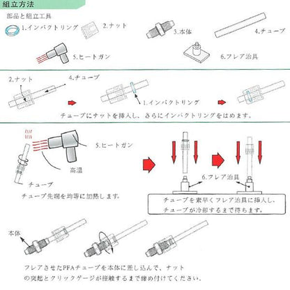 FIT-ONE UE ユニオンエルボ ミリ ＜UE-M＞