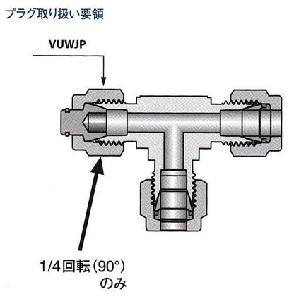 プラグユニオン 継手用閉止栓(インチサイズ) ＜VUWJP＞