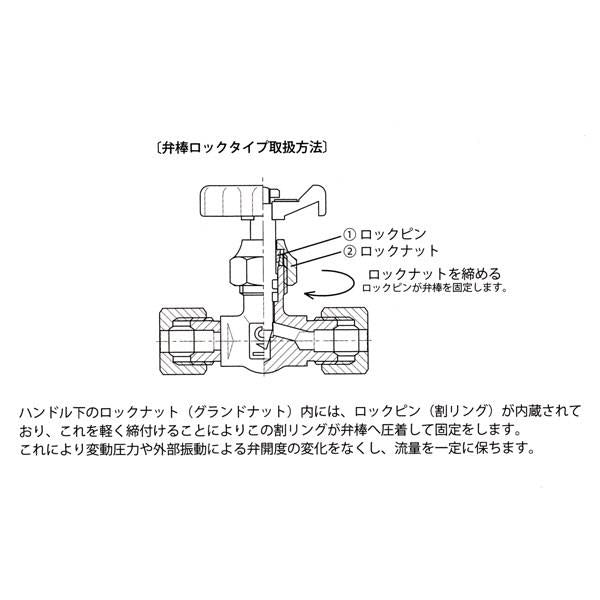 ニードルバルブ(弁棒ロックタイプ) ＜VRX＞