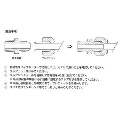 ユニオンクロス ＜FUX＞