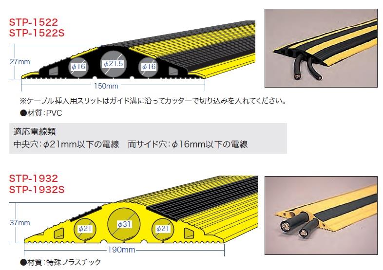 ウルトラプロテクター ＜STP＞