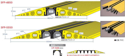 マルチトラプロテクター(ユニット式)