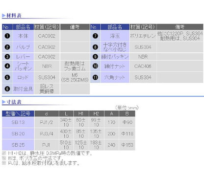 単式ボールタップ(ねじ込み式) ＜SB＞
