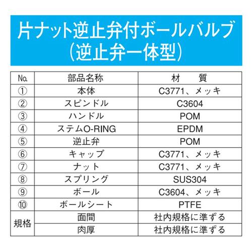 逆止弁 ＜RS-BV2＞