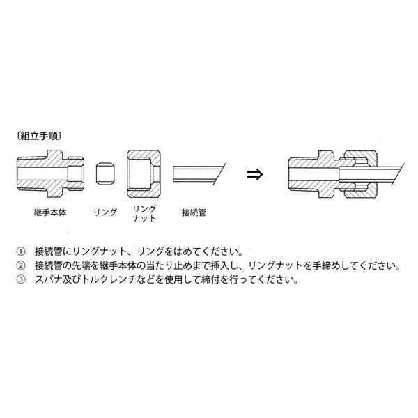 めねじエルボコネクタ ＜RFL＞