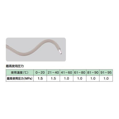 アルミ複合管チューブ ＜MXL-S＞