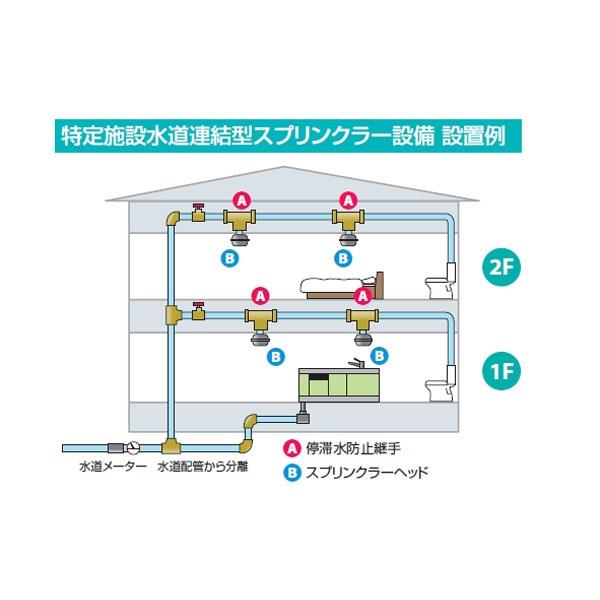 停滞水防止継手Rc1(1インチ)タイプ ＜GDTB-C4C1C＞