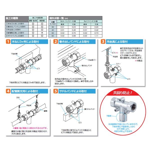 停滞水防止継手Rc1(1インチ)タイプ ＜GDTB-C4C1C＞