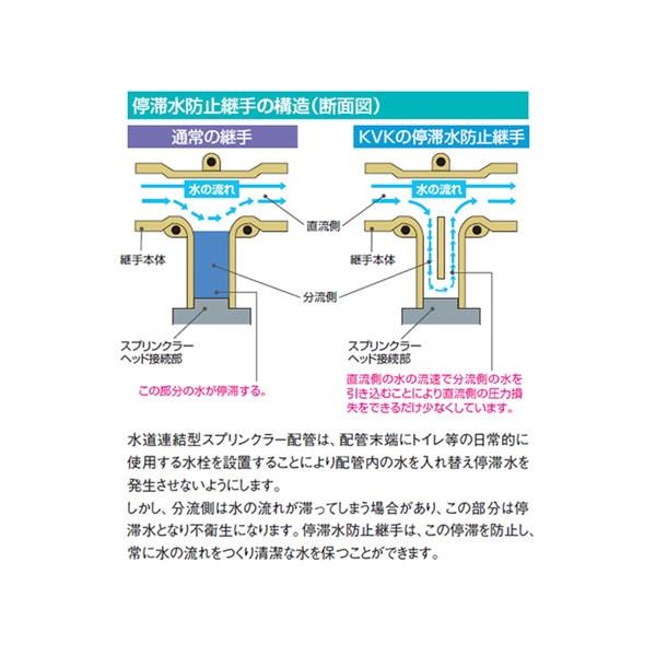 停滞水防止継手Rc3/4タイプ(延長ソケット付) ＜GDTB-C3C1C＞