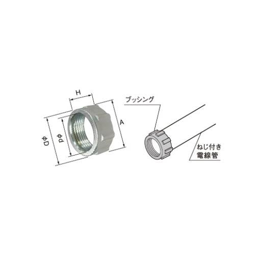 ブッシング(厚鋼電線管用) ＜DFZ＞