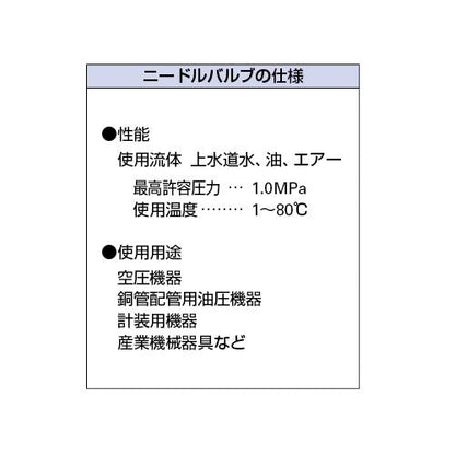 アングル型ニードルバルブ ＜651-97＞