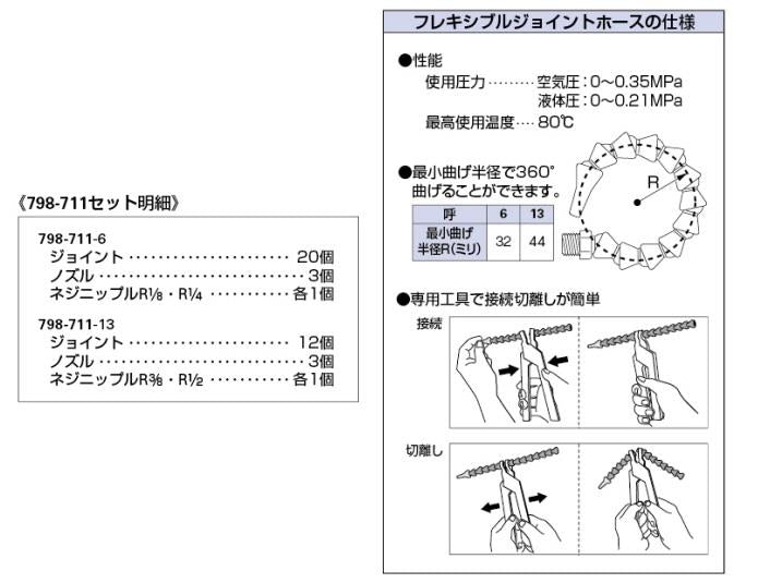 フレキシブルジョイントホース ＜798-711＞