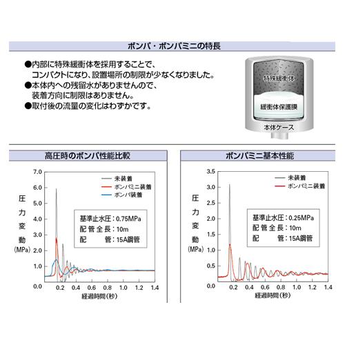 ボンパ(配管取付型) ＜643-505＞