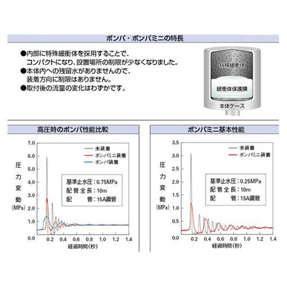 ボンパ(配管取付型) ＜643-505＞