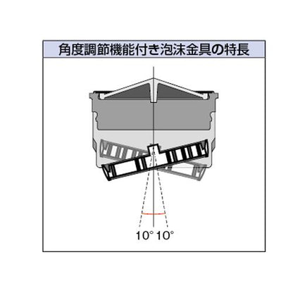 角度調節機能付キ泡沫金具 ＜796-111＞