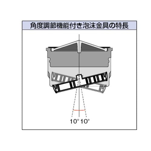 角度調節機能付キ泡沫金具(外ネジ) ＜796-112＞