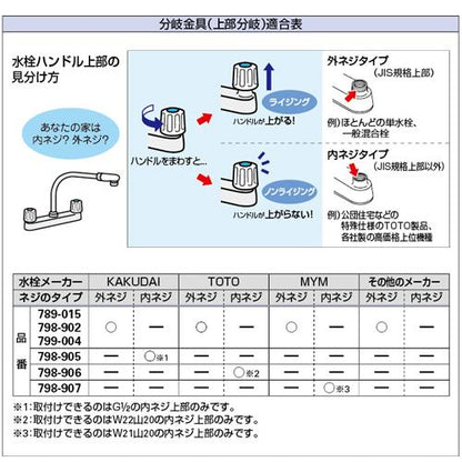 分水用水栓上部 ＜799-004＞