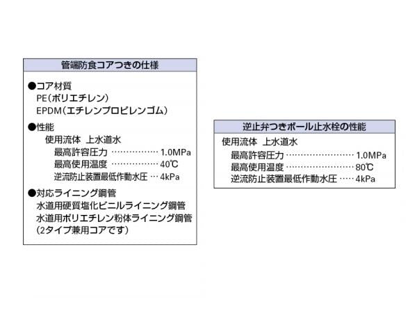 逆止弁つきボール止水栓(管端防食コアつき) ＜653-320＞