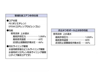 逆止弁つきボール止水栓(管端防食コアつき) ＜653-320＞