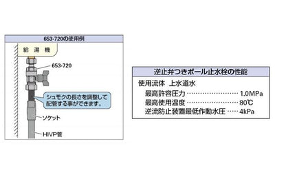 逆止弁つきボール止水栓(HIシュモク・片ナットつき) ＜653-720＞