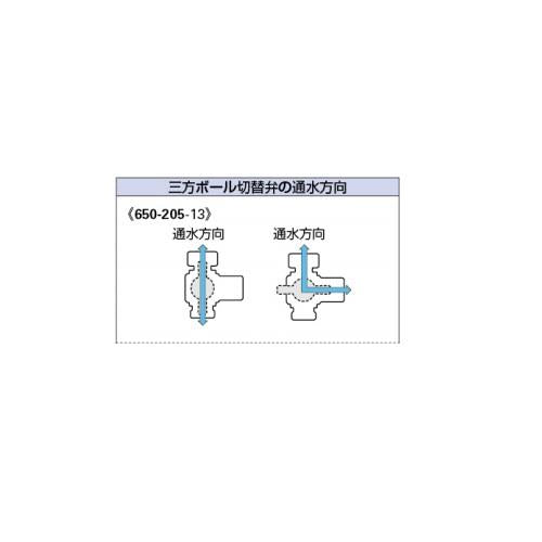 三方ボール切替弁(片ナットつき) ＜650-205-13＞
