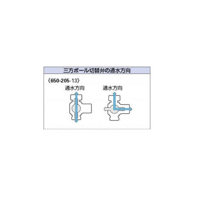 三方ボール切替弁(片ナットつき) ＜650-205-13＞