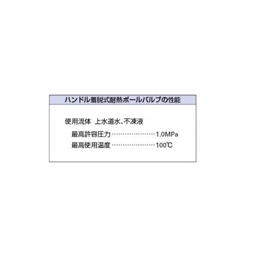 耐熱ボールバルブ ＜650-035＞