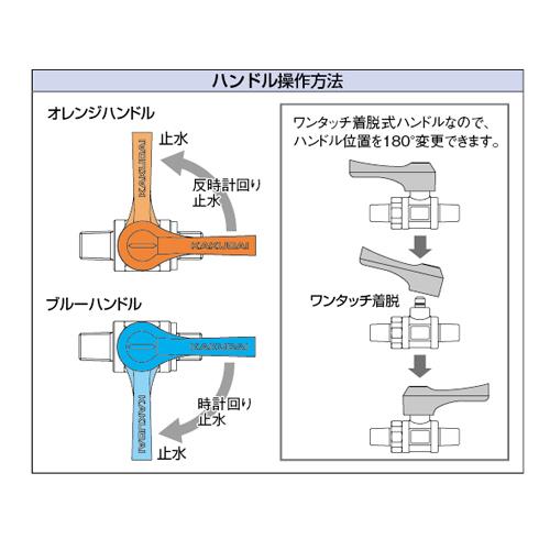ミニチュアボールバルブ ＜651-807＞