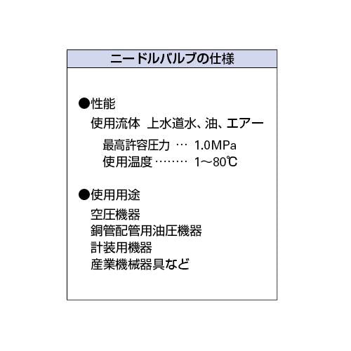 ニードルバルブ ＜651-931＞