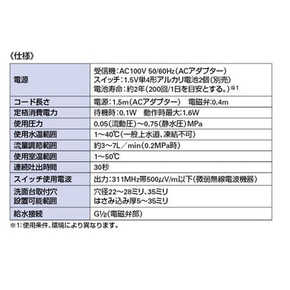 ワイヤレススイッチ吐水ユニット ＜713-341＞