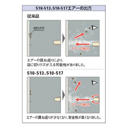 ソフトエアブローガン(グリップカバーつき) ＜518-513＞