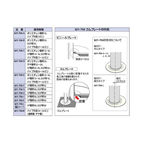 ゴムプレート ＜621-750＞
