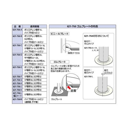 ゴムプレート ＜621-750＞