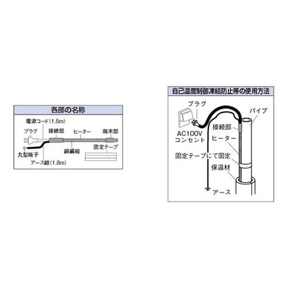 自己温度制御凍結防止帯(元電源サーモスタットつき) ＜698-03-01＞