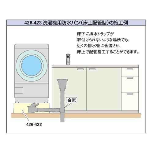 洗濯機用防水パン(床上配管型)(アイボリー) ＜426-423＞