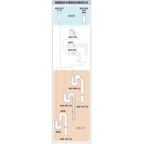 洗面エルボ ＜433-523＞