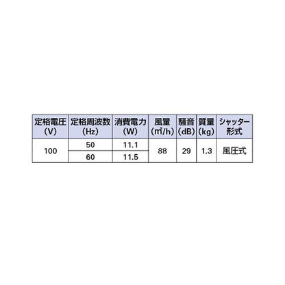 天井埋込型換気扇 ＜＃TS-TK180NS＞