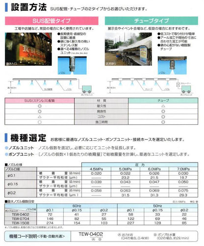 細霧システム 固定配管式(手動タイプ) ＜TEW-0704＞