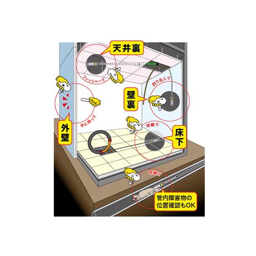 ポイントワカール ＜KS＞