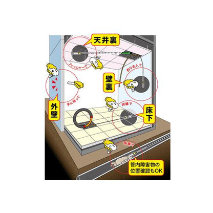 ポイントワカール ＜KS＞