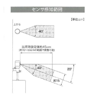Flush Man(後付けタイプ) ＜FM6＞