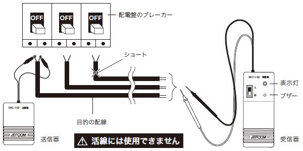 配線チェッカー ＜SRC-102＞