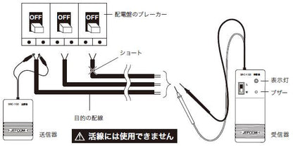 配線チェッカー ＜SRC-102＞
