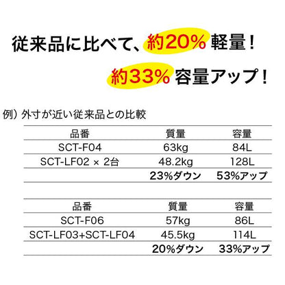 バンキャビネット ＜SCT-LF04＞