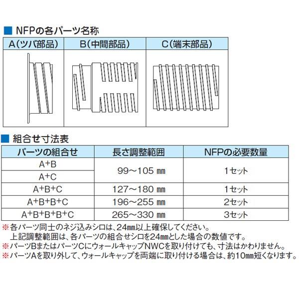 NEW貫通スリーブ