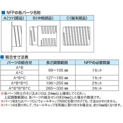 NEW貫通スリーブ
