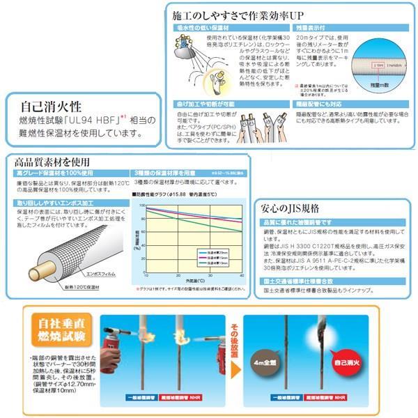 ペアコイル ＜PC＞