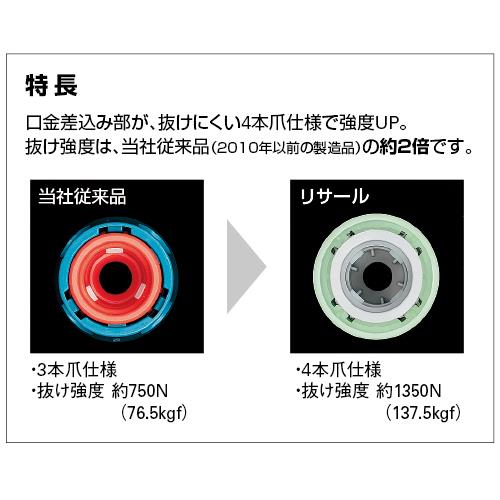 ネジ口金 ＜568＞